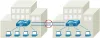 Introduction to Common STP (CST)